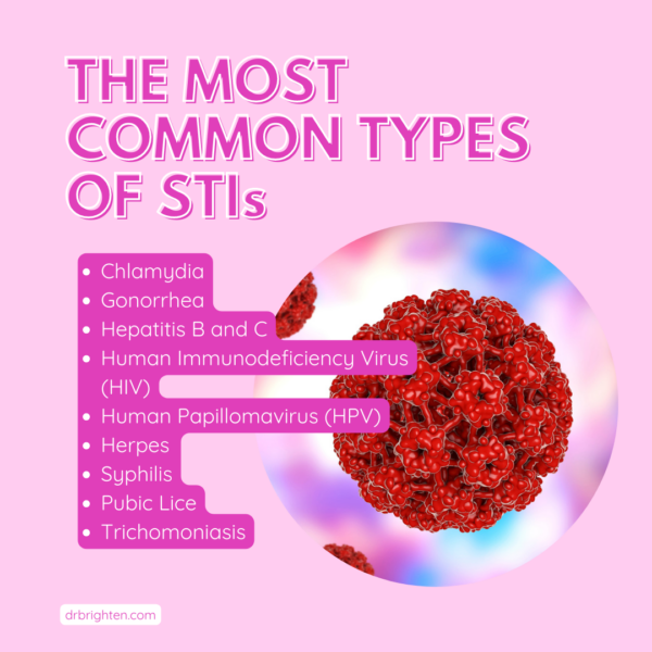 STDs sti